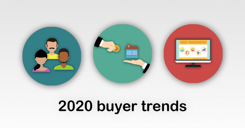 Buyer Trends for 2020